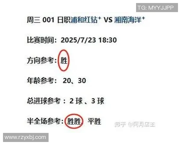 武汉足球队近期状态分析与联赛表现评估